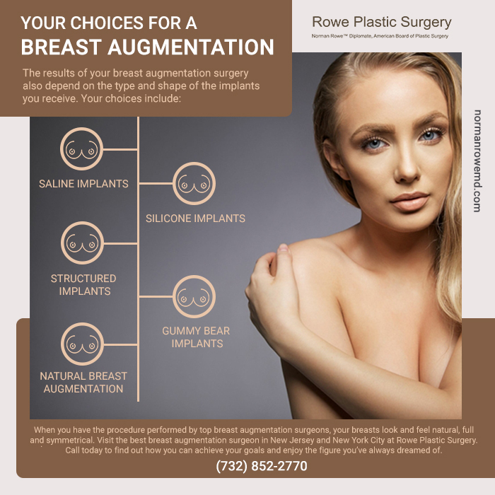 Rowe Plastic Surgery