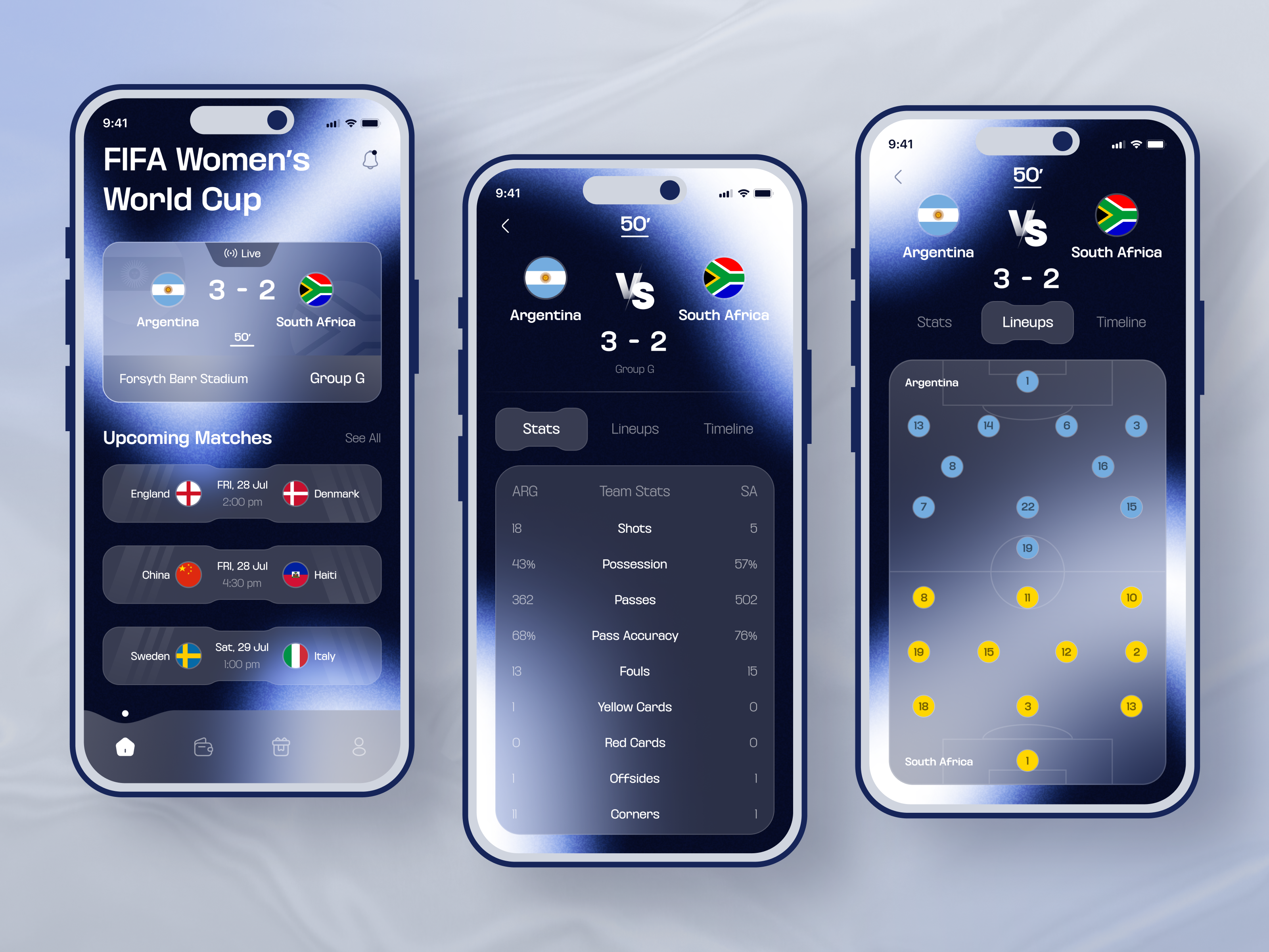 Fifa Women's World Cup Mobile App Concept
