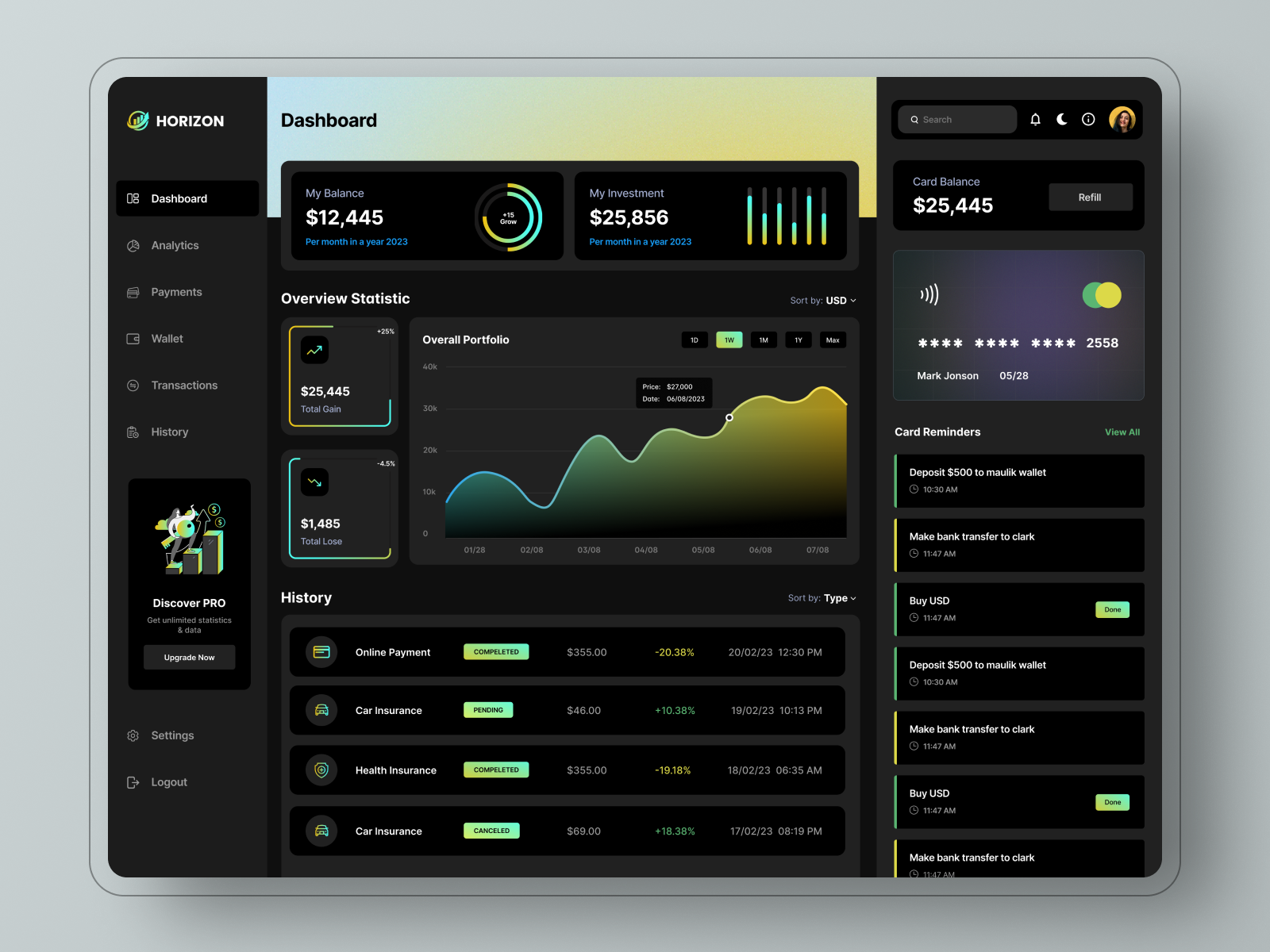 Horizon - Digital Finance Dashboard UI Concept
