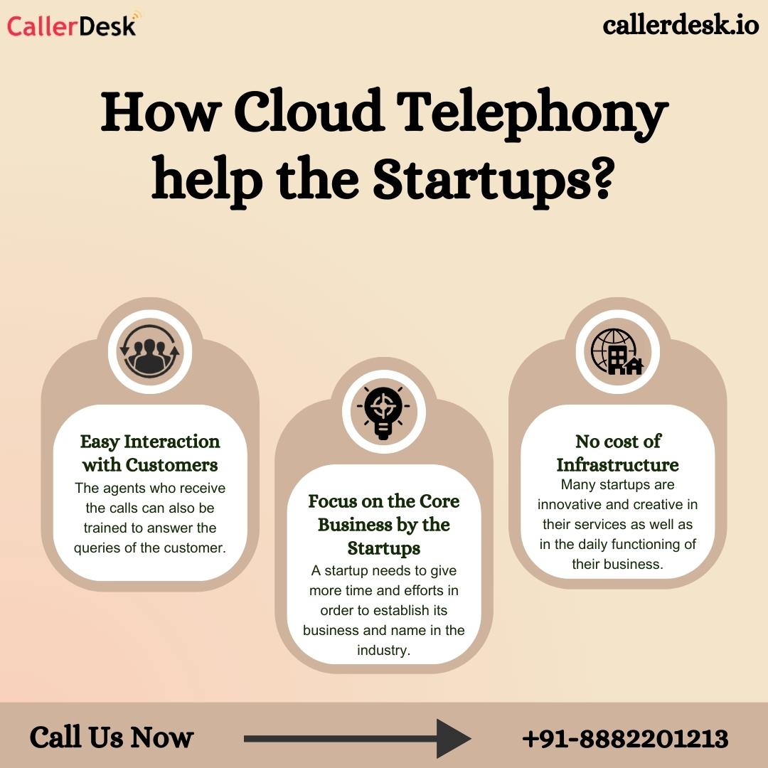 Cloud Telephony for  Startups
