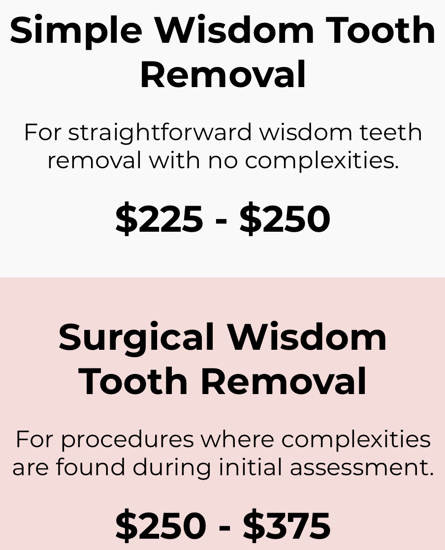 cost of wisdom teeth removal - wisdom teeth professionals - sydney