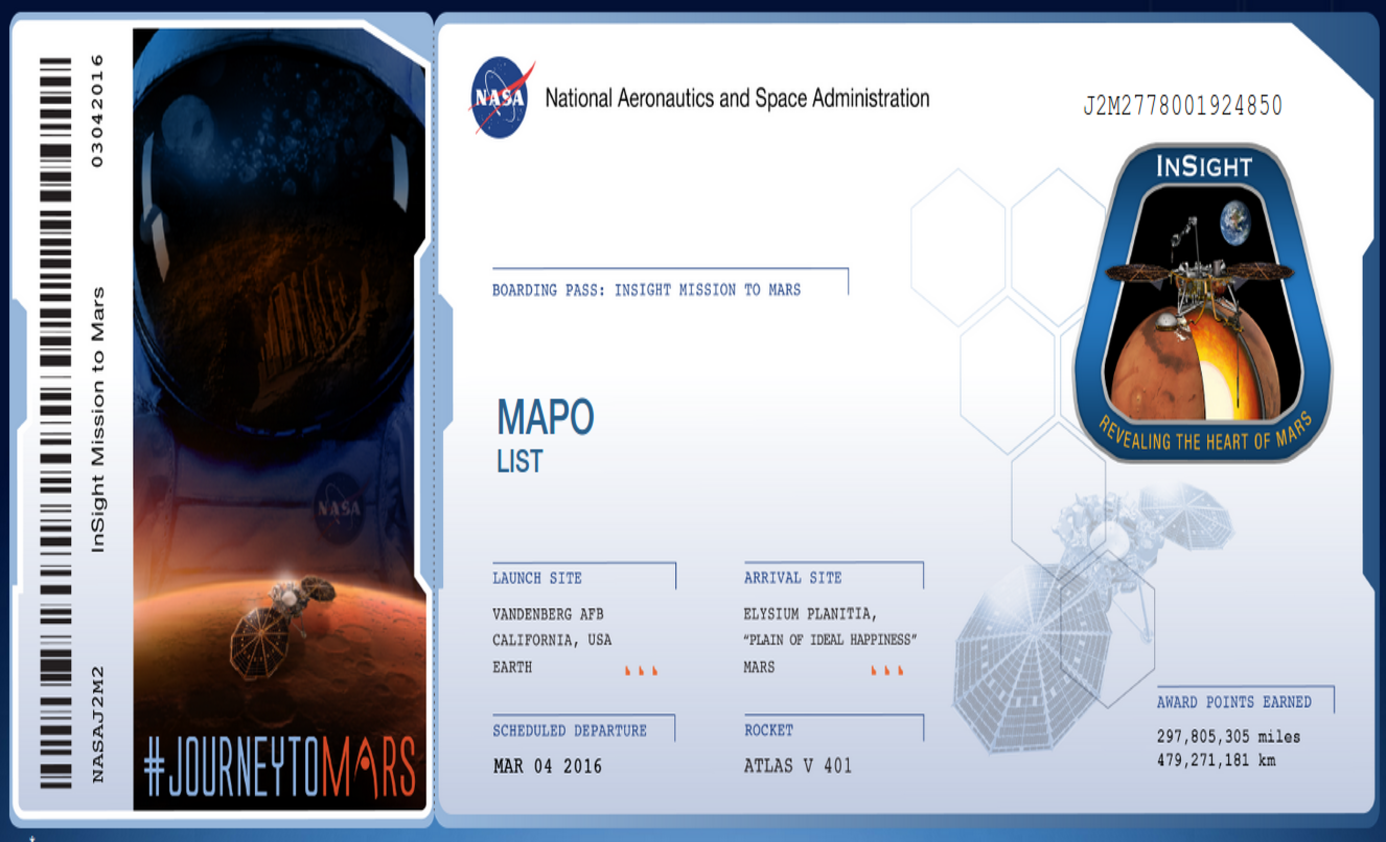 4th of March, 2016 - first mission to Mars, Mapolist sent a message